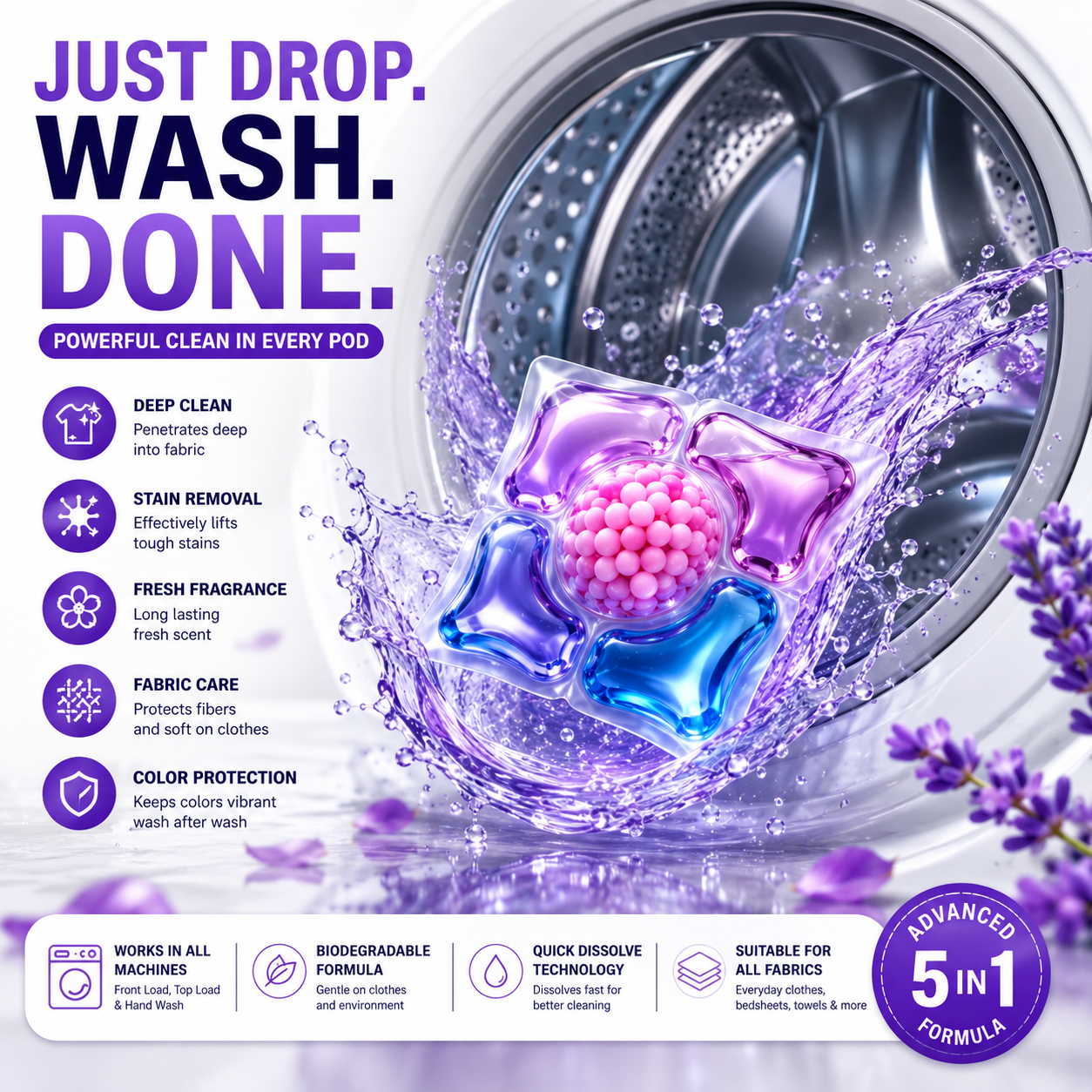 Multi-purpose Strong Decontamination Detergent Cloth Washing POD