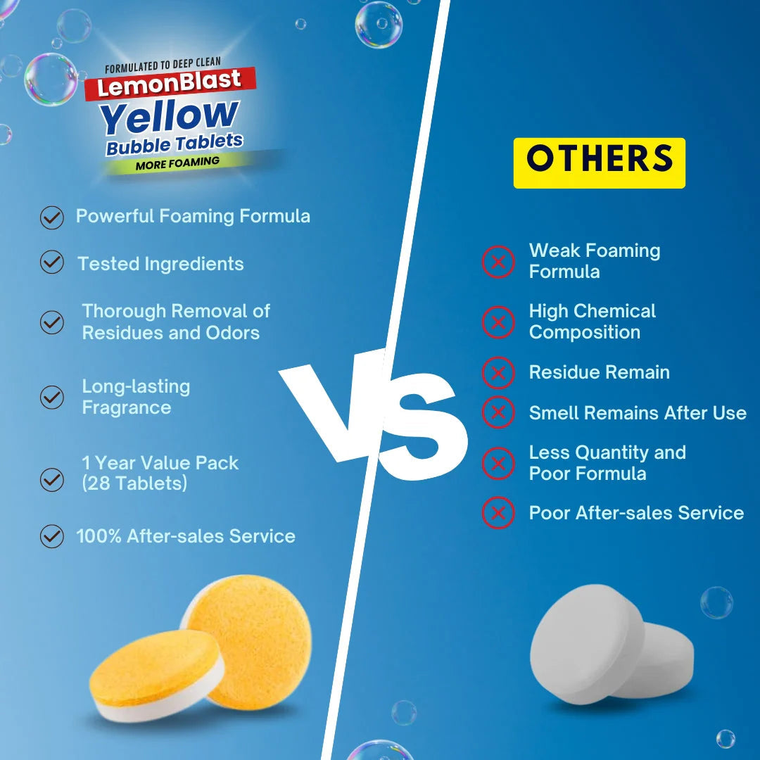 LemonBlast Yellow Bubble Tablet Cleaner (Buy 1 Get 1 Free*)