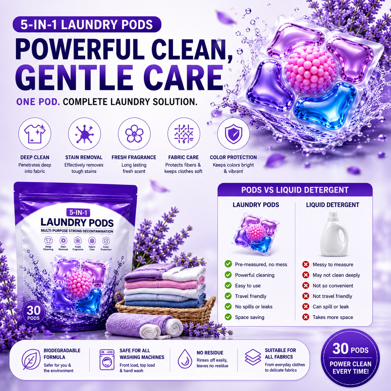 Multi-purpose Strong Decontamination Detergent Cloth Washing POD